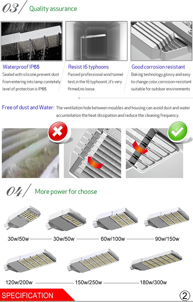 200W High Power Energy Saving Street Light Cree Led Chip Tai-wan Meanwell Led Driver Waterproof Good Corrosion Aluminum Alloy Housing AC 100-265V/277V/305V Led Street Light for City Roads, Highway etc.
